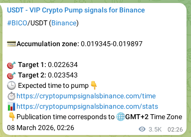 See the authenticated proof of BICO's pump signal on Binance, 12 March 2026, 03:08 Authenticated proof of BICO's pump signal on Binance, 12 March 2026, 03:08