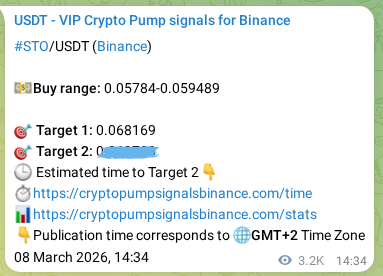 Authenticate the market signal for STO on Binance at 12 March 2026, 06:43 Market signal authentication: STO on Binance at 12 March 2026, 06:43