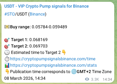 Check the pump signal proof for STO on Binance at 12 March 2026, 09:33 Pump signal proof for STO on Binance at 12 March 2026, 09:33