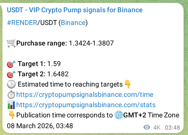 Verify outcome metrics: RENDER signal performance data on Binance, 12 March 2026, 18:50 Alpha verification: RENDER signal profitability proof on Binance, 12 March 2026, 18:50