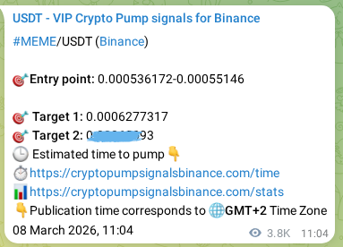Explore the MEME pump signal verification from Binance, timestamp: 12 March 2026, 20:26 MEME pump signal verification from Binance, timestamp: 12 March 2026, 20:26