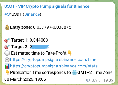 Market signal verification: S on Binance at 13 March 2026, 07:35