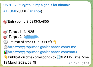 Authenticated TRUMP pump signal on Binance, 13 March 2026, 13:06