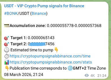 Trading signal confirmation: BONK pump on Binance at 13 March 2026, 13:27