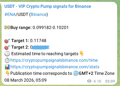 Signal proof for ENA pump on Binance at 13 March 2026, 15:20