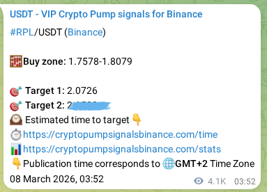 Binance pump signal confirmation for RPL at 13 March 2026, 17:20