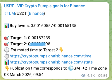 Crypto pump signal verification for TLM on Binance, 13 March 2026, 21:49