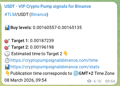 Pump signal proof for TLM on Binance at 13 March 2026, 22:02