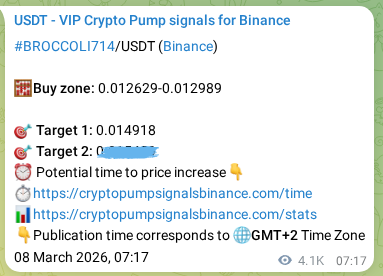 Trading signal proof for BROCCOLI714 on Binance, 13 March 2026, 22:48