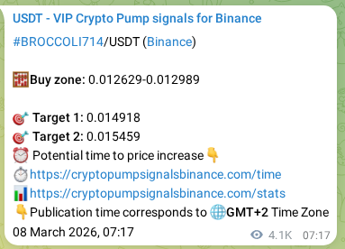 Binance trading signal verification for BROCCOLI714, 13 March 2026, 23:25