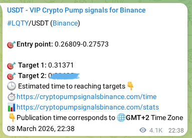 Authenticated proof of LQTY's pump signal on Binance at 14 March 2026, 05:46