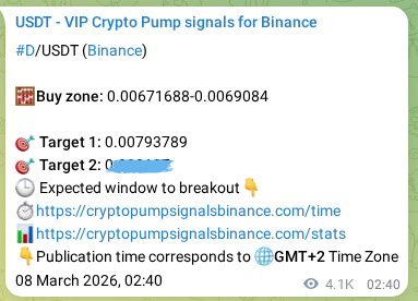 Market signal verification: D on Binance at 14 March 2026, 17:50
