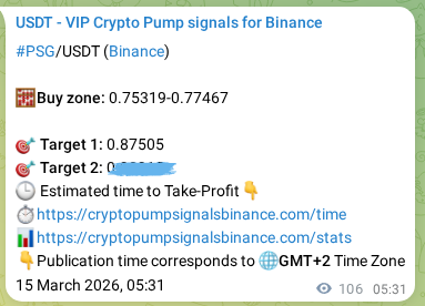 View the proof of PSG pump signal on Binance at 15 March 2026, 08:28 Proof of PSG pump signal on Binance at 15 March 2026, 08:28
