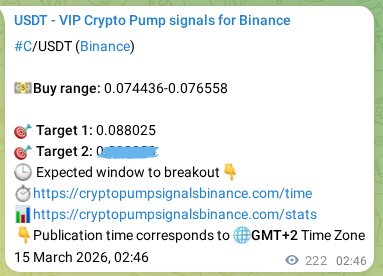 Check out the Binance pump signal proof for C on 15 March 2026, 08:56 Binance pump signal proof for C on 15 March 2026, 08:56