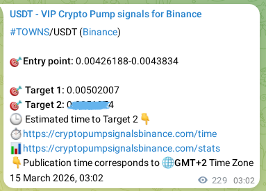 Crypto pump signal proof: Verify TOWNS on Binance, 15 March 2026, 09:23 Crypto pump signal proof: TOWNS on Binance, 15 March 2026, 09:23