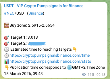 Binance trading signal proof for NEO pump, 15 March 2026, 12:42 Binance trading signal proof for NEO pump, 15 March 2026, 12:42