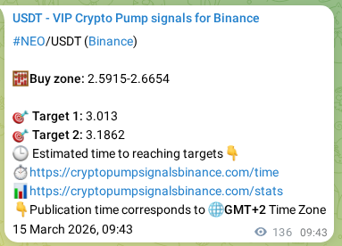 Signal verification: Confirm NEO pump on Binance at 15 March 2026, 13:16 Signal verification: NEO pump on Binance at 15 March 2026, 13:16