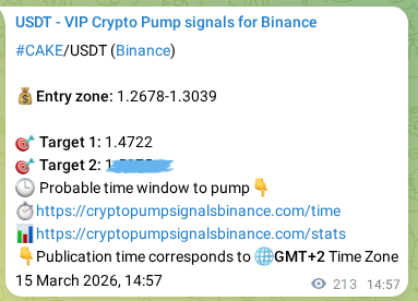 Discover the authenticated CAKE pump signal on Binance, 15 March 2026, 20:01 Authenticated CAKE pump signal on Binance, 15 March 2026, 20:01