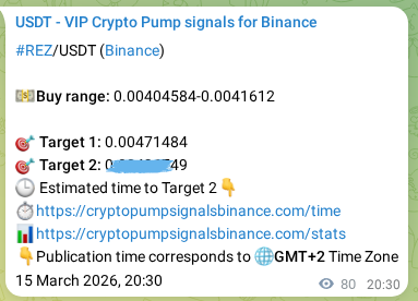Confirm the trading signal for REZ pump on Binance at 15 March 2026, 21:53 Trading signal confirmation: REZ pump on Binance at 15 March 2026, 21:53