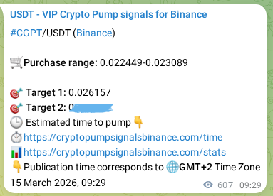 Proof of CGPT pump signal on Binance at 16 March 2026, 02:02