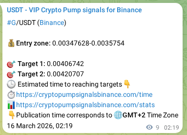 Binance pump signal proof for G on 16 March 2026, 02:30