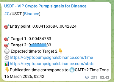 Signal verification: G pump on Binance at 16 March 2026, 08:07