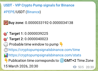 Binance pump signal data for PEPE at 16 March 2026, 09:56