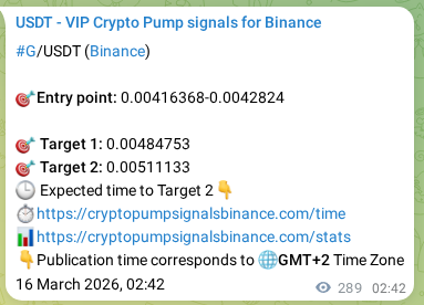 Real-time proof of G pump signal on Binance, 16 March 2026, 10:34