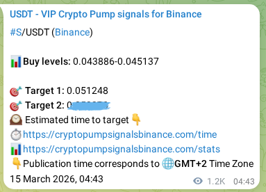 Market signal verification: S on Binance at 16 March 2026, 13:01