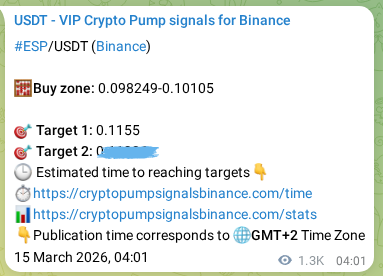 Trading signal confirmation: ESP pump on Binance at 16 March 2026, 15:57