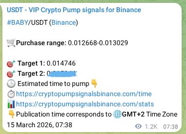 Binance pump signal verification for BABY at 16 March 2026, 18:15