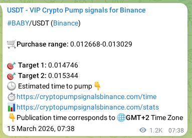 Live proof of BABY pump signal on Binance, 16 March 2026, 18:17