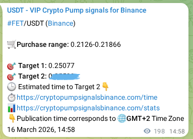 Signal proof for FET pump on Binance at 16 March 2026, 19:02