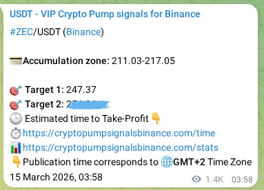 ZEC pump verification image from Binance, 16 March 2026, 19:15