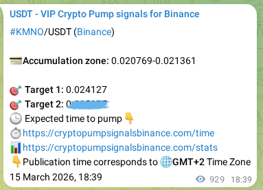 Signal authentication: KMNO pump on Binance at 16 March 2026, 20:27