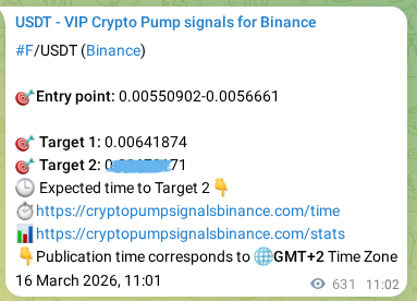 Trading signal proof: F pump from Binance, 17 March 2026, 04:33