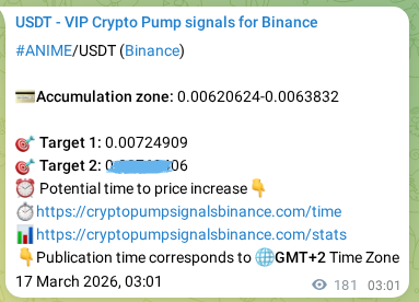 Crypto trading signal proof: ANIME pump on Binance, 17 March 2026, 07:36 Crypto trading signal proof: ANIME pump on Binance, 17 March 2026, 07:36