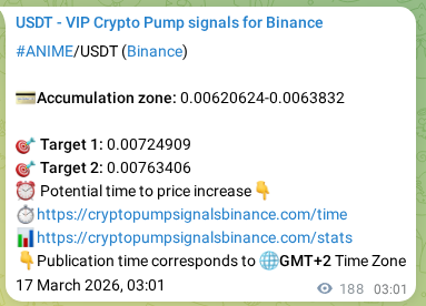 Binance exchange signal proof for ANIME, 17 March 2026, 07:47 Binance exchange signal proof for ANIME, 17 March 2026, 07:47