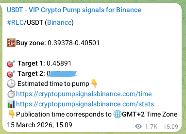 Access the Binance pump signal verification for RLC at 17 March 2026, 13:25 Binance pump signal verification for RLC at 17 March 2026, 13:25