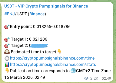 Check the ENJ pump verification image from Binance, 17 March 2026, 14:46 ENJ pump verification image from Binance, 17 March 2026, 14:46