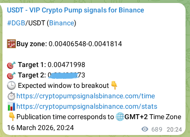 Verify the crypto pump signal confirmation for DGB on Binance, 17 March 2026, 14:54 Crypto pump signal confirmation: DGB on Binance, 17 March 2026, 14:54
