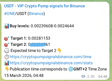 Access the Binance pump signal confirmation for ONE at 17 March 2026, 21:23 Binance pump signal confirmation for ONE at 17 March 2026, 21:23