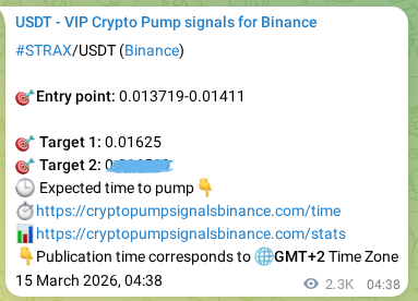 See the real-time verification of STRAX pump signal on Binance, 17 March 2026, 21:46 Real-time verification of STRAX pump signal on Binance, 17 March 2026, 21:46