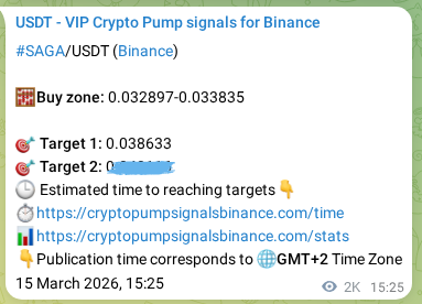 Confirm the crypto trading signal for HOT pump on Binance, 17 March 2026, 22:33 Crypto trading signal confirmation: HOT pump on Binance, 17 March 2026, 22:33