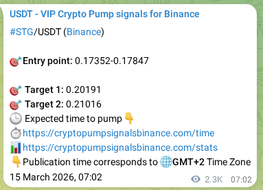 Authenticate the market signal for STG on Binance at 17 March 2026, 23:22 Market signal authentication: STG on Binance at 17 March 2026, 23:22