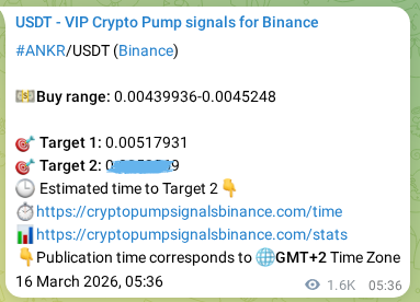 Authenticated proof of ANKR's pump signal on Binance at 18 March 2026, 02:05