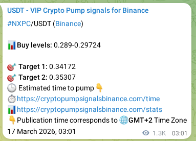 Verify the crypto signal proof for NXPC on Binance, 18 March 2026, 13:42 Crypto signal proof: NXPC pump on Binance, 18 March 2026, 13:42
