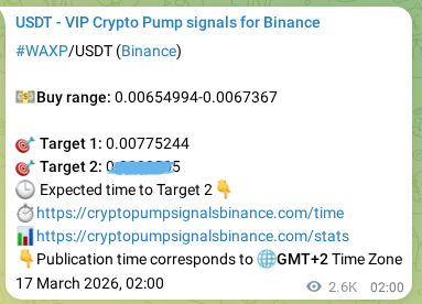 Proof of WAXP pump signal on Binance at 20 March 2026, 03:15