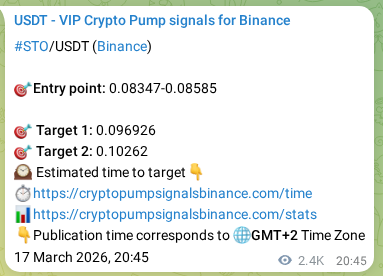 Signal verification: Confirm STO pump on Binance at 20 March 2026, 14:55 Signal verification: STO pump on Binance at 20 March 2026, 14:55