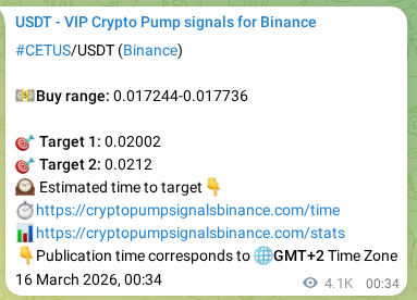 Authenticated proof of CETUS's pump signal on Binance at 21 March 2026, 16:34